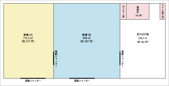 貸倉庫の図面